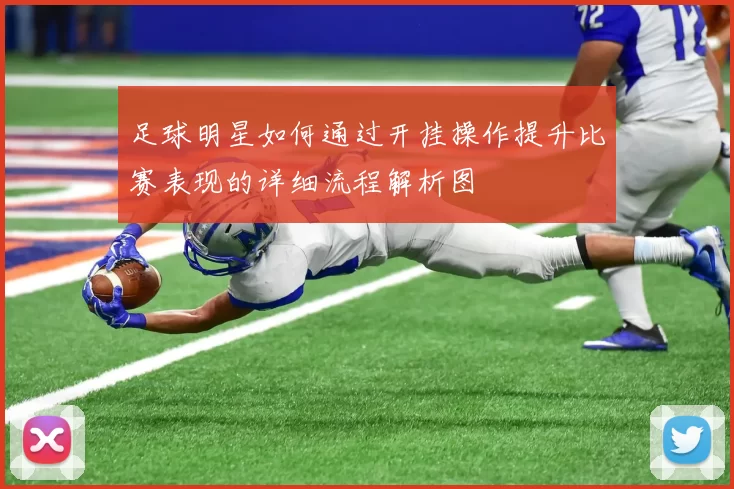 足球明星如何通过开挂操作提升比赛表现的详细流程解析图